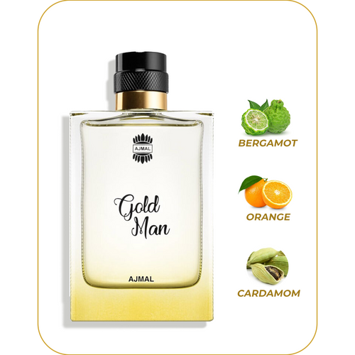 Goldmannotes