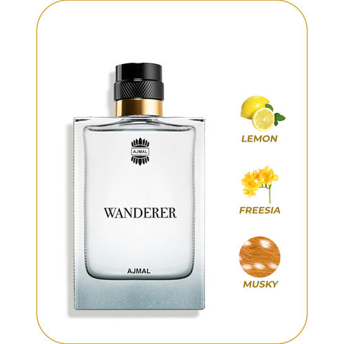 Wanderernotes